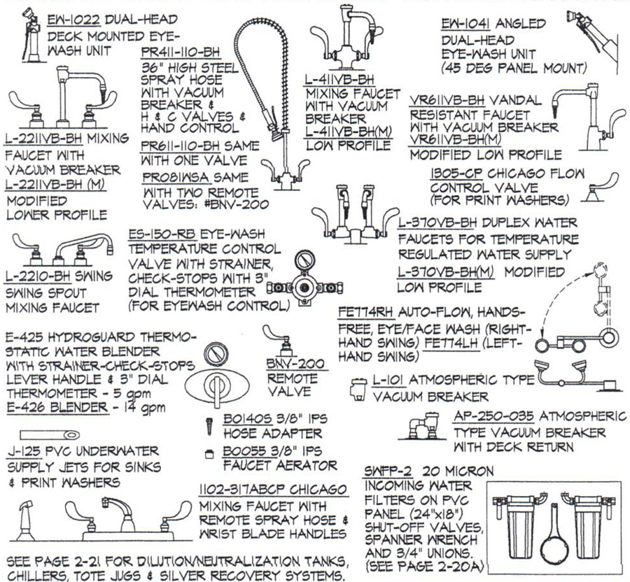 PLUMBING FIXTURES & WATER CONTROLS FOR SEBASTIAN SINKS & WASHERS